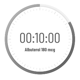 Lung function DENALI study showing Albuterol 180 mcg with 10-minute onset of bronchodilation.